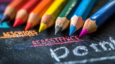 How Formative Assessment Supports English Language Learners