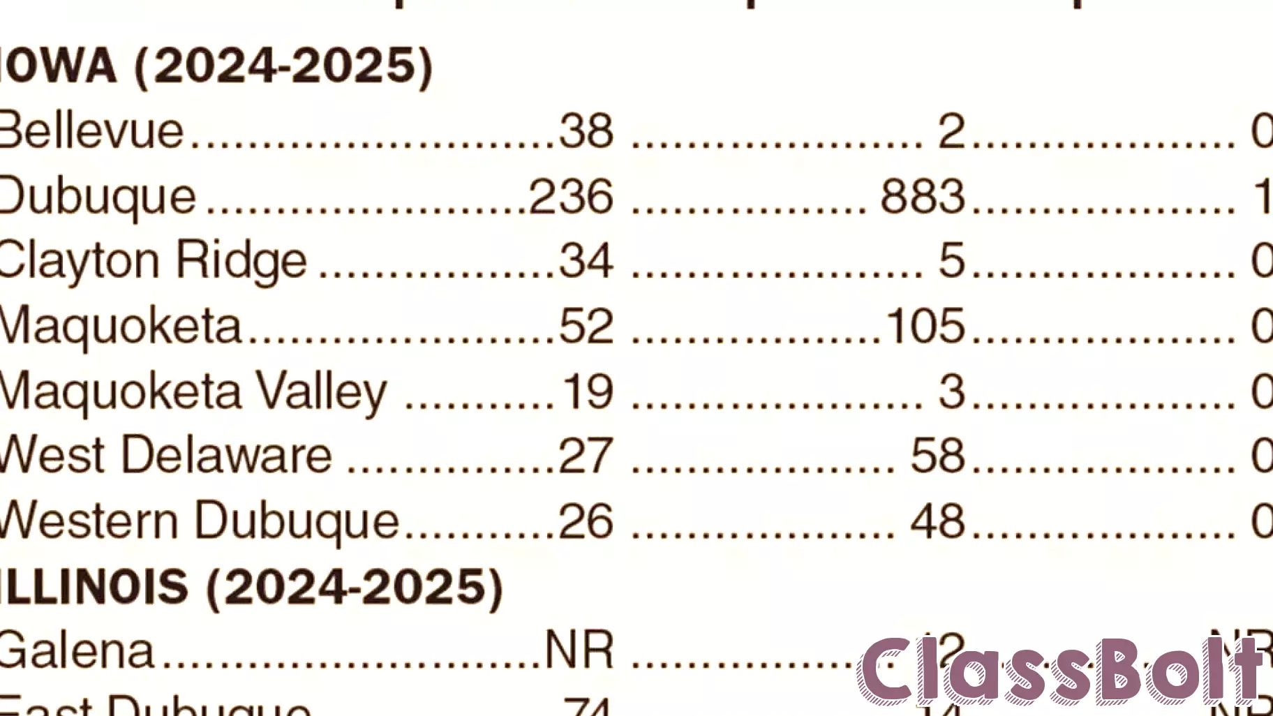 Area districts focus on education, safety when using suspensions, expulsions