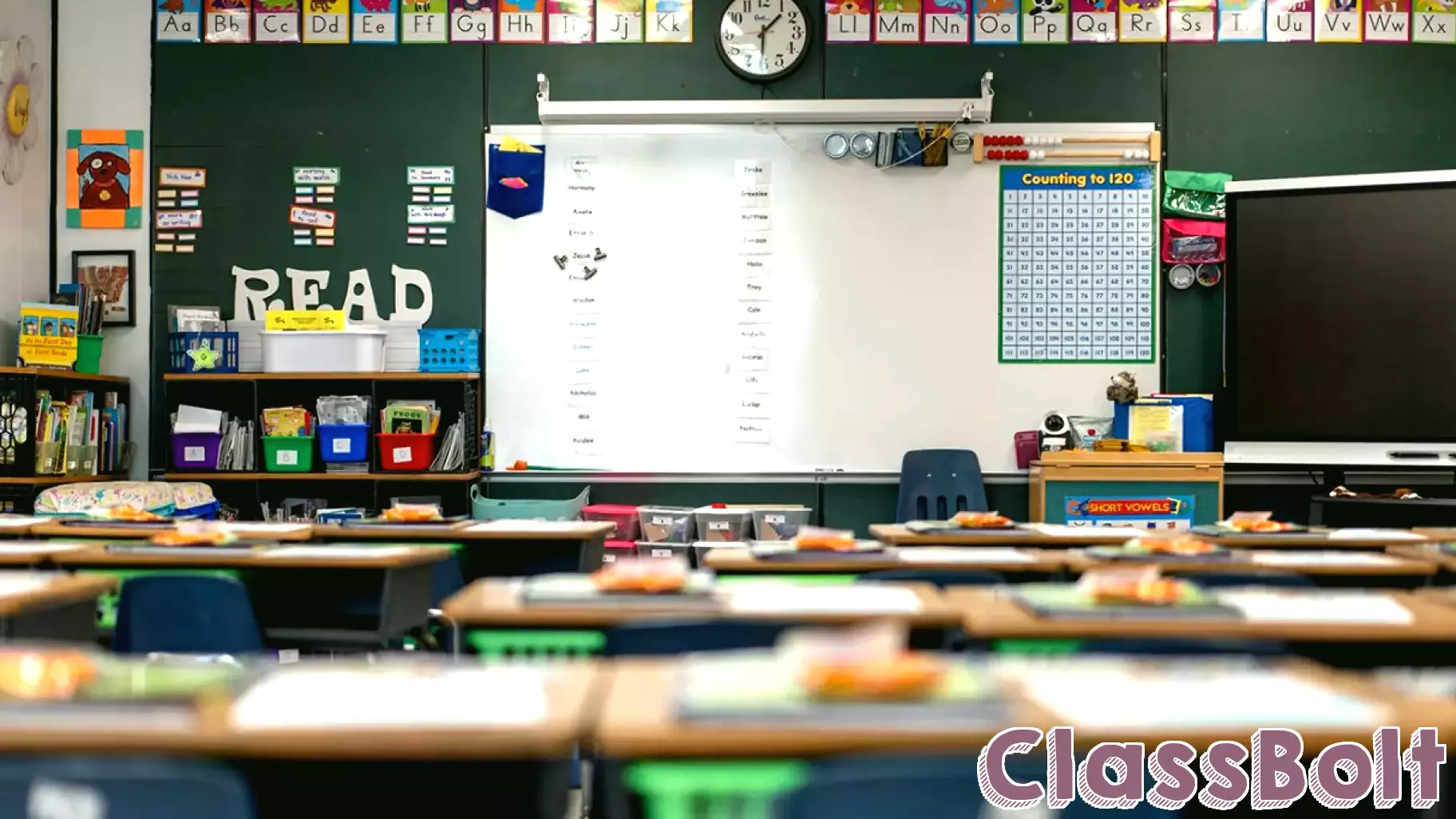 Education Department Unveils $5 Billion Funding for Schools Following Delay