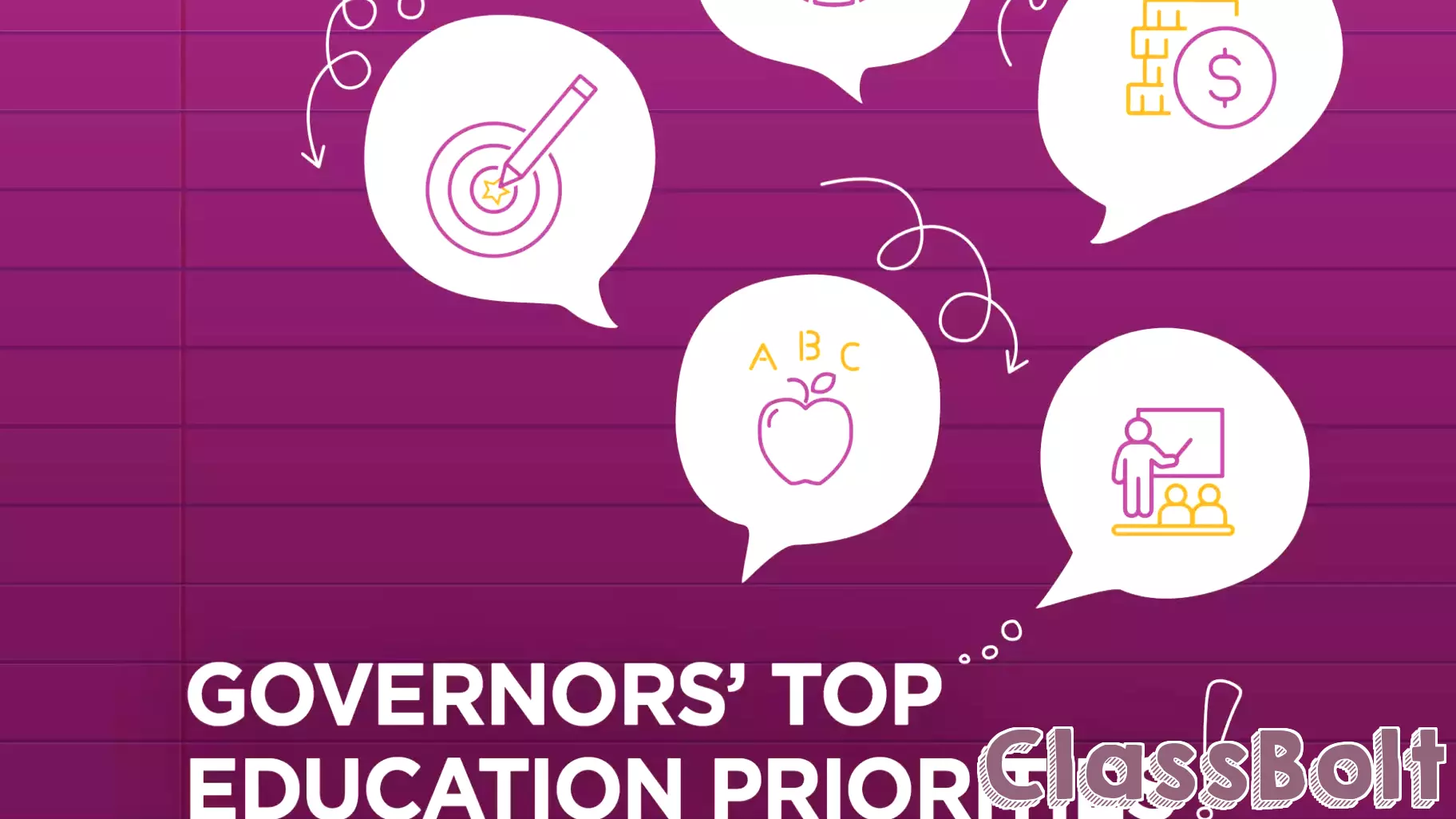 Education Themes in 2026 State of the State Addresses