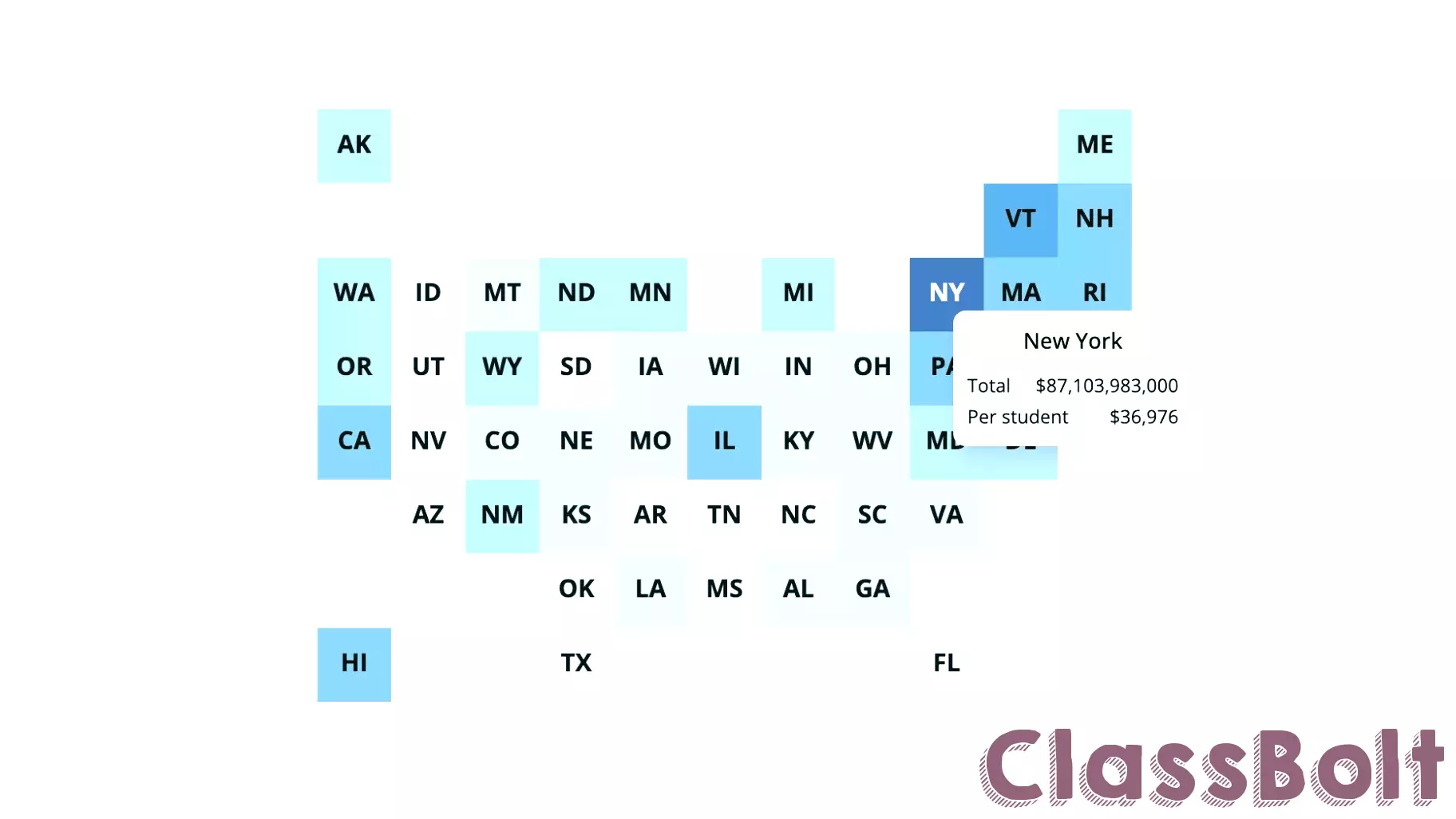 Record K-12 Education Spending Approaches $1 Trillion in 2025