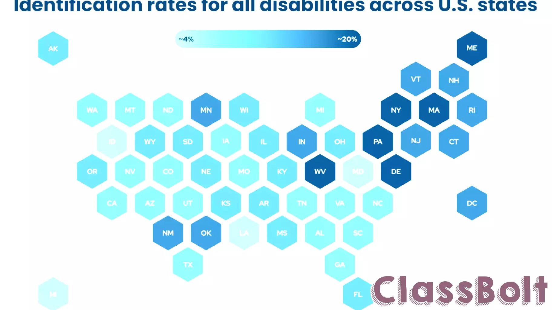 Revamping Special Education: A Call for Reform