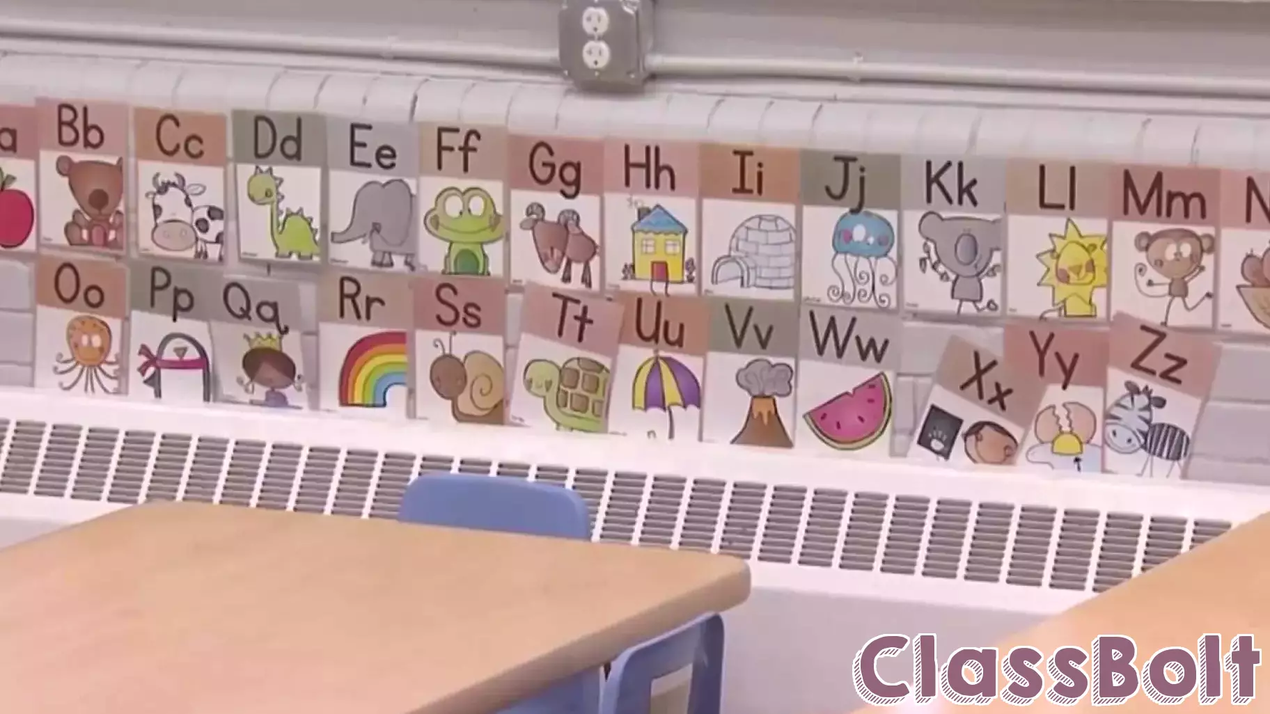 The Potential Closure of Early Childhood Education Programs Nationwide