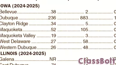 Area districts focus on education, safety when using suspensions, expulsions