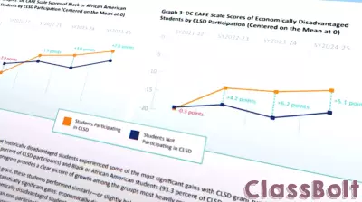 Literacy skills grow across all age groups in D.C. education program