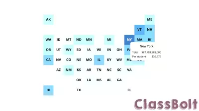 Record K-12 Education Spending Approaches $1 Trillion in 2025