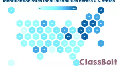 Revamping Special Education: A Call for Reform